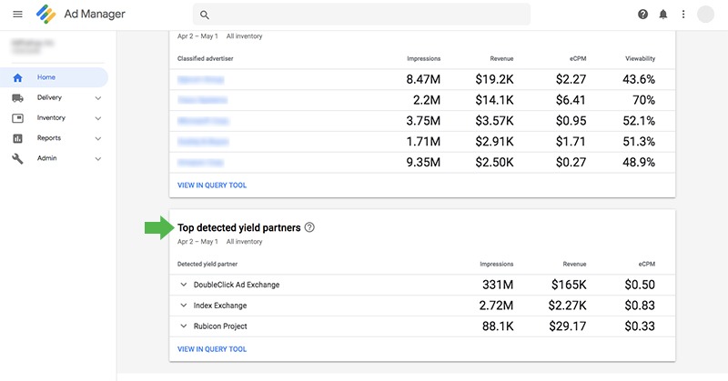 unfilled impressions in google ad manager