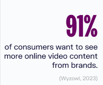 Video Ads Stats
