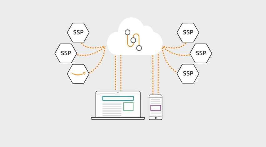 Unified Ad Marketplace