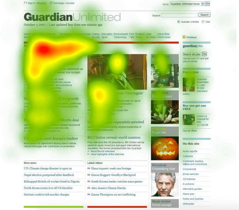 ad placement example of heatmap tool on a website