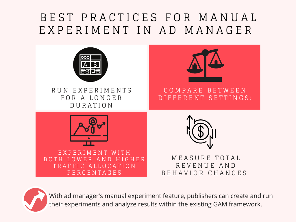 Best practices for manual experiments in ad manager 
