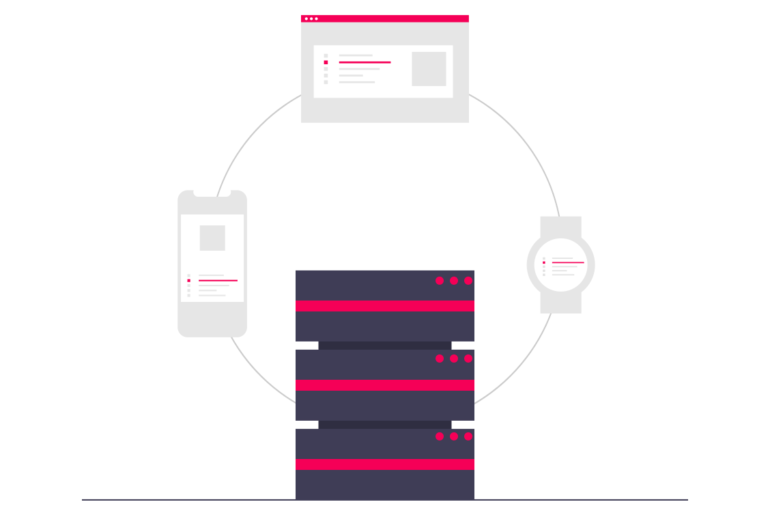 rtb programmatic buying